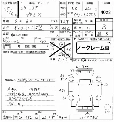 Daihatsu Mira Cocoa