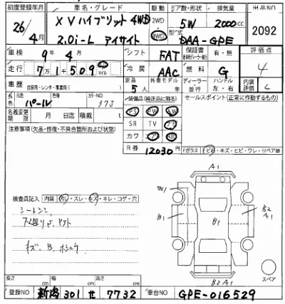 Subaru SUBARU XV