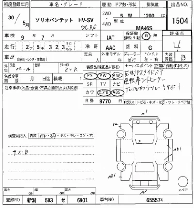 Suzuki SOLIO BANDIT