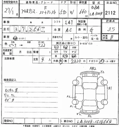 Subaru Pleo Plus