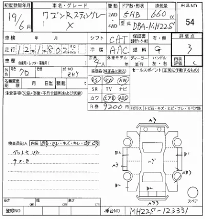 Suzuki WAGON R STINGRAY