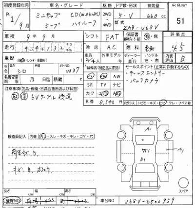 Mitsubishi MINICAB