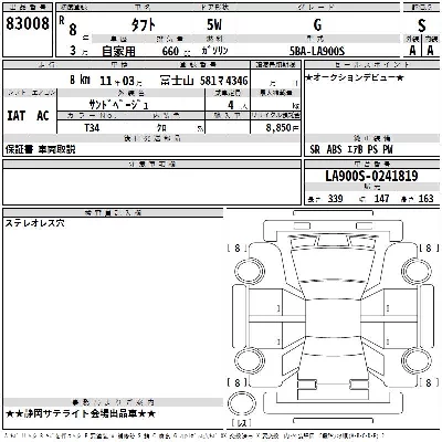 Daihatsu TAFT