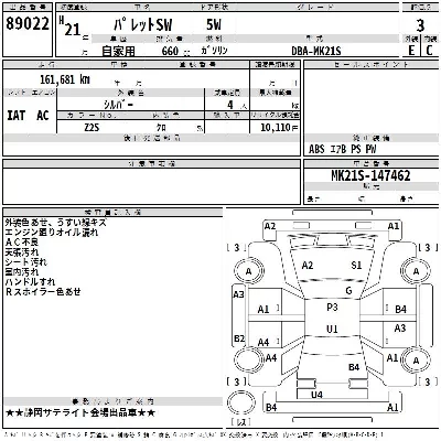 Suzuki PALETTE SW