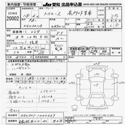 Toyota TOYOACE TRUCK