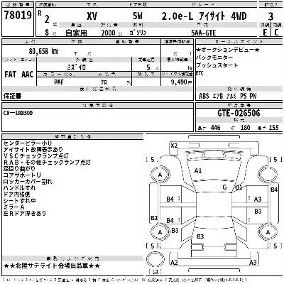 Subaru SUBARU XV