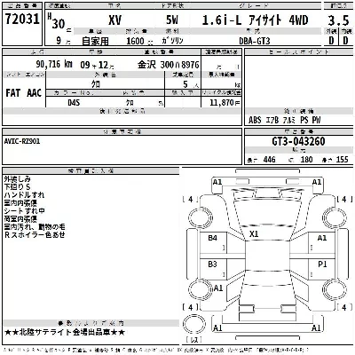 Subaru SUBARU XV