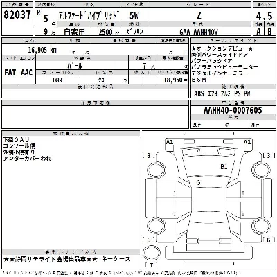 Toyota ALPHARD HYBRID
