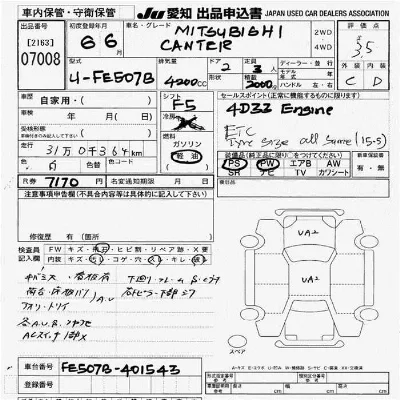 Mitsubishi Fuso Canter