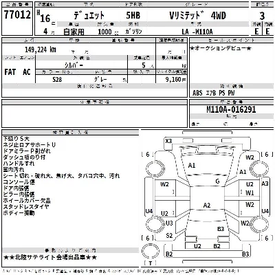 Toyota Duet