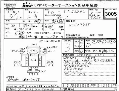 Mitsubishi Fuso Canter