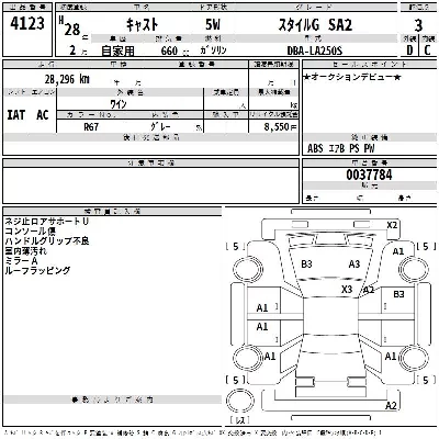 Daihatsu Cast