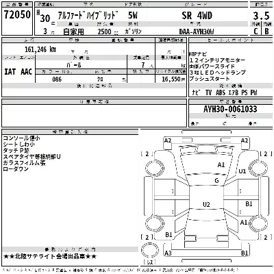 Toyota ALPHARD HYBRID