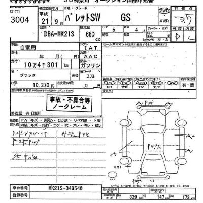 Suzuki PALETTE SW