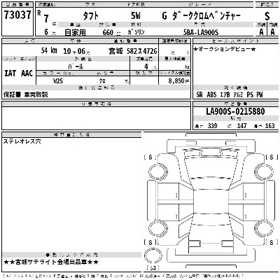 Daihatsu TAFT