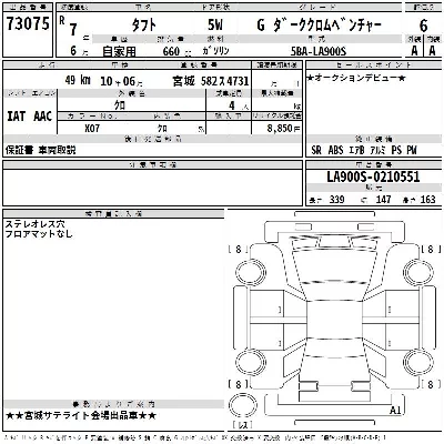 Daihatsu TAFT