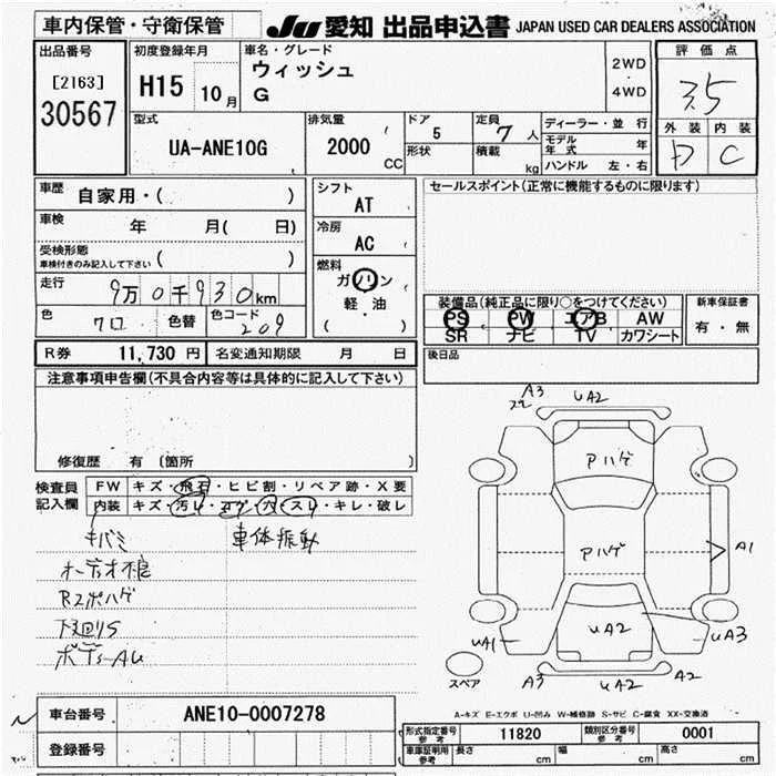 Toyota Wish  с аукциона в Японии