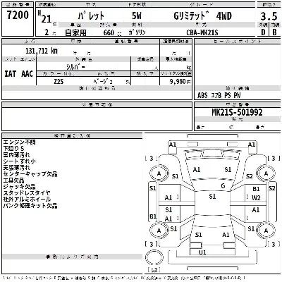 Suzuki PALETTE