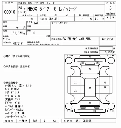 Honda N BOX