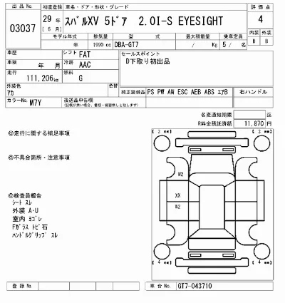 Subaru SUBARU XV