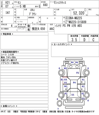 Nissan MOCO