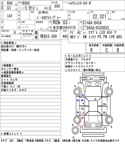 Nissan ROOX