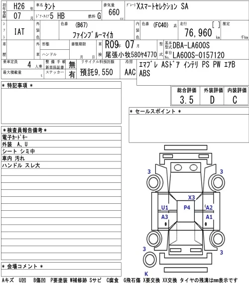 Daihatsu Tanto  с аукциона в Японии