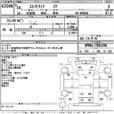 Isuzu ELF