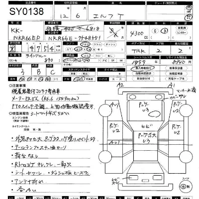 Isuzu ELF DUMP