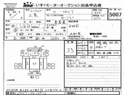 Mitsubishi MINICAB