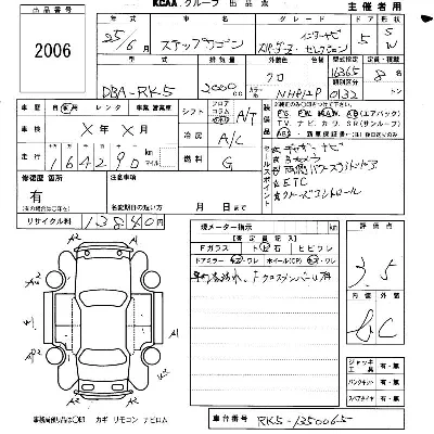 Honda STEPWGN SPADA