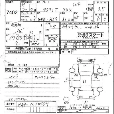 Honda Acty