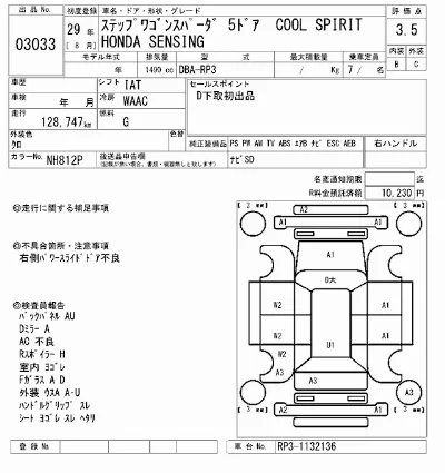 Honda STEPWGN SPADA