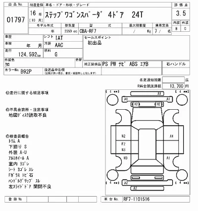 Honda STEPWGN SPADA