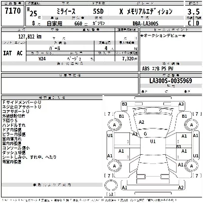 Daihatsu MIRA E S