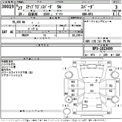 Honda STEPWGN SPADA