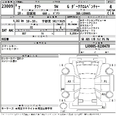 Daihatsu TAFT