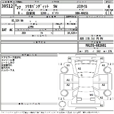 Suzuki SOLIO BANDIT