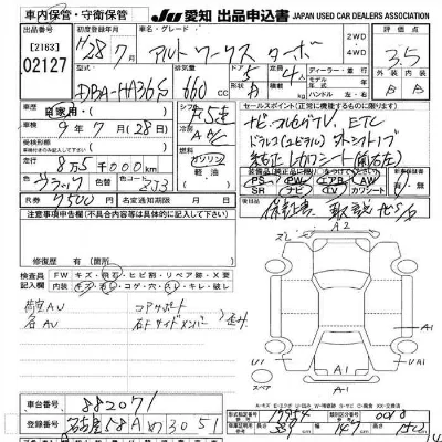 Suzuki ALTO WORKS