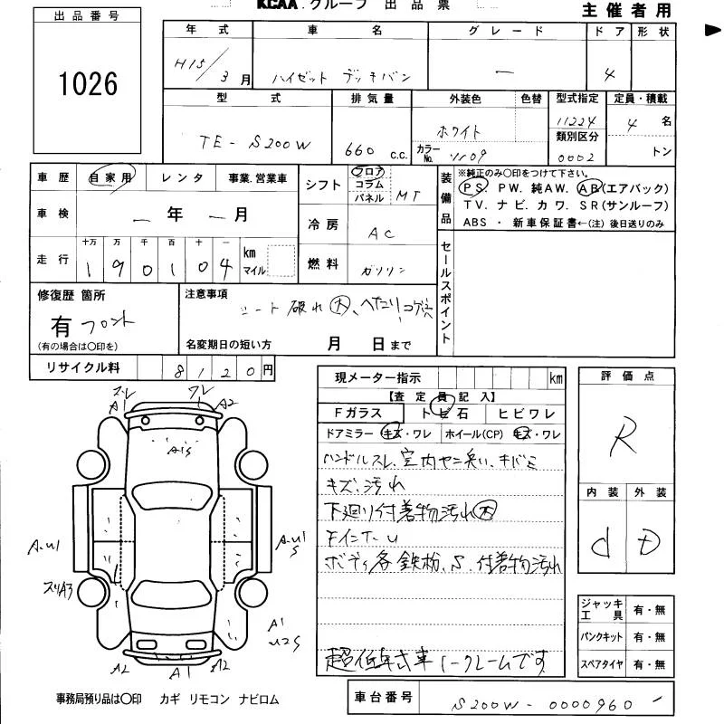 Daihatsu Hijet  с аукциона в Японии