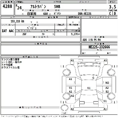 Suzuki ALTO LAPIN