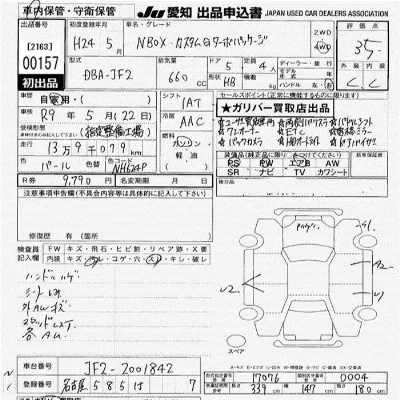Honda N BOX CUSTOM