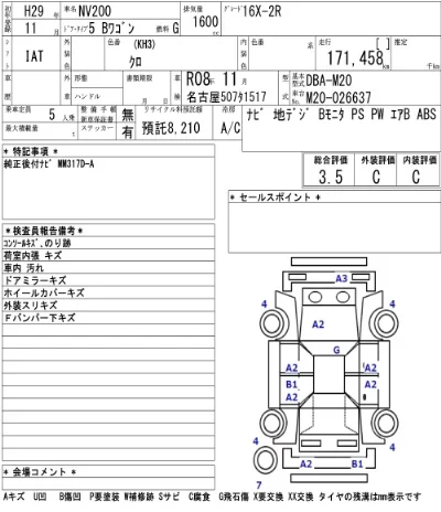 Nissan NV200 VANETTE