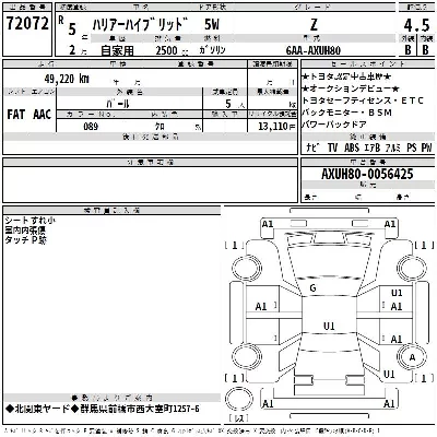 Toyota HARRIER HYBRID