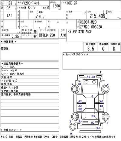 Nissan NV200 VANETTE