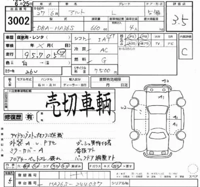 Suzuki ALTO