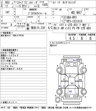 Honda STEPWGN SPADA