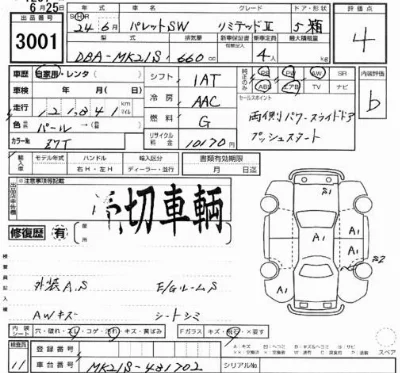 Suzuki PALETTE SW