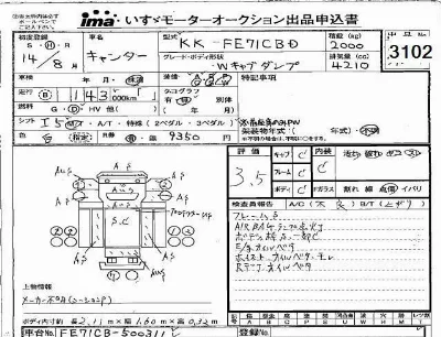 Mitsubishi Fuso Canter