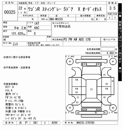 Suzuki WAGON R STINGRAY